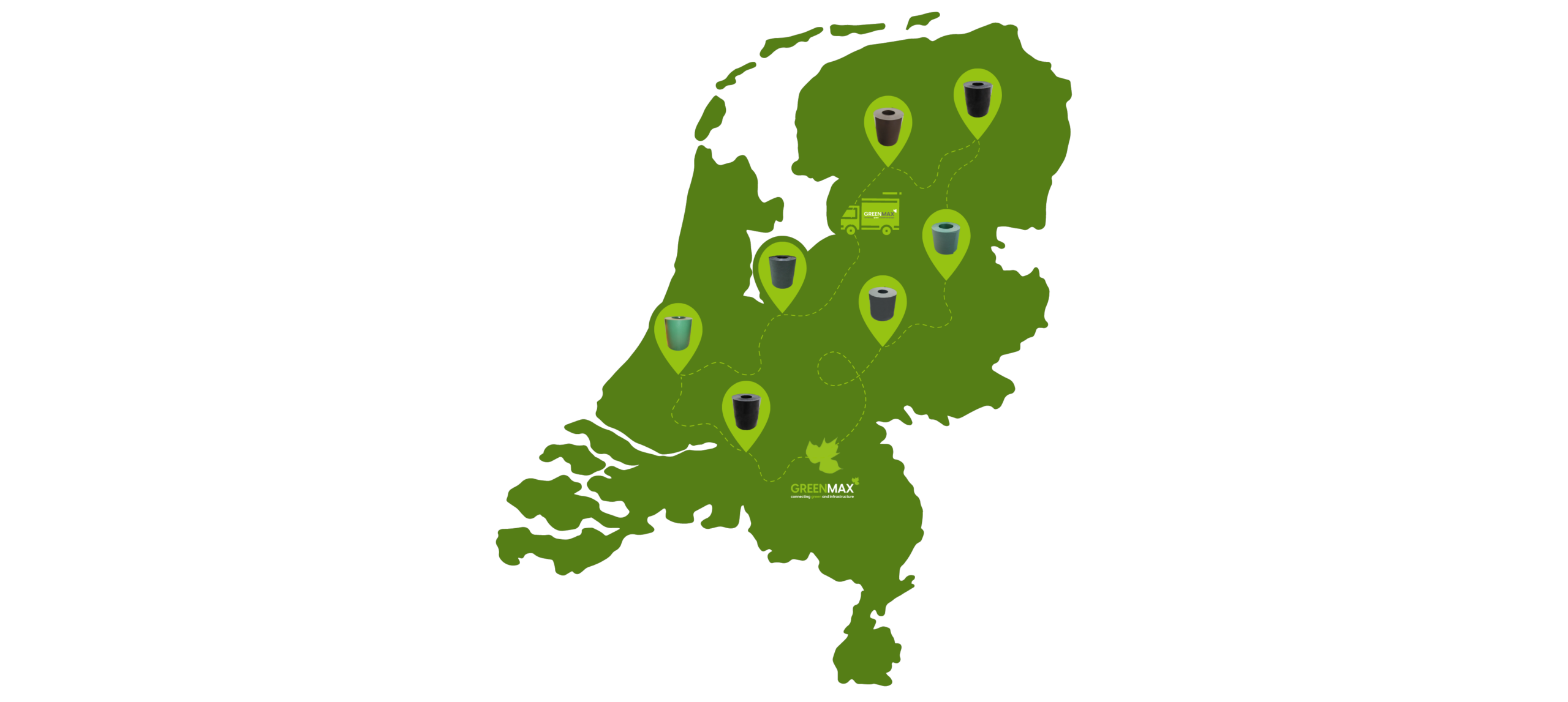 GreenMax gietrand ophaalservice